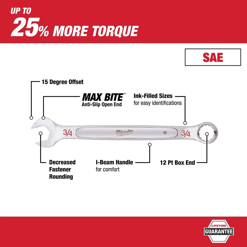 Milwaukee 45-96-9436 1-1/8" Combination Wrench - Image 2