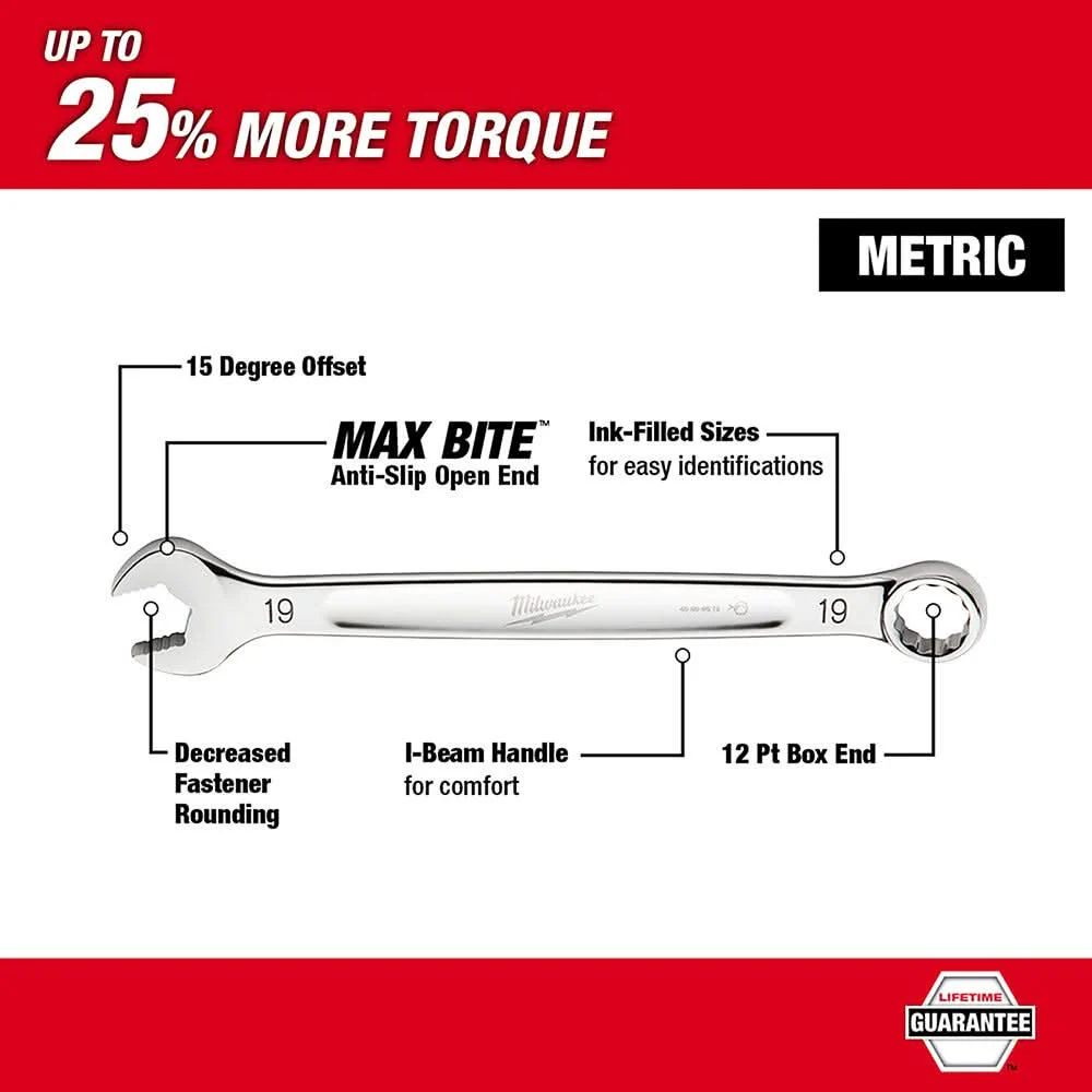 Milwaukee 45-96-9527 27MM Combination Wrench - Image 2