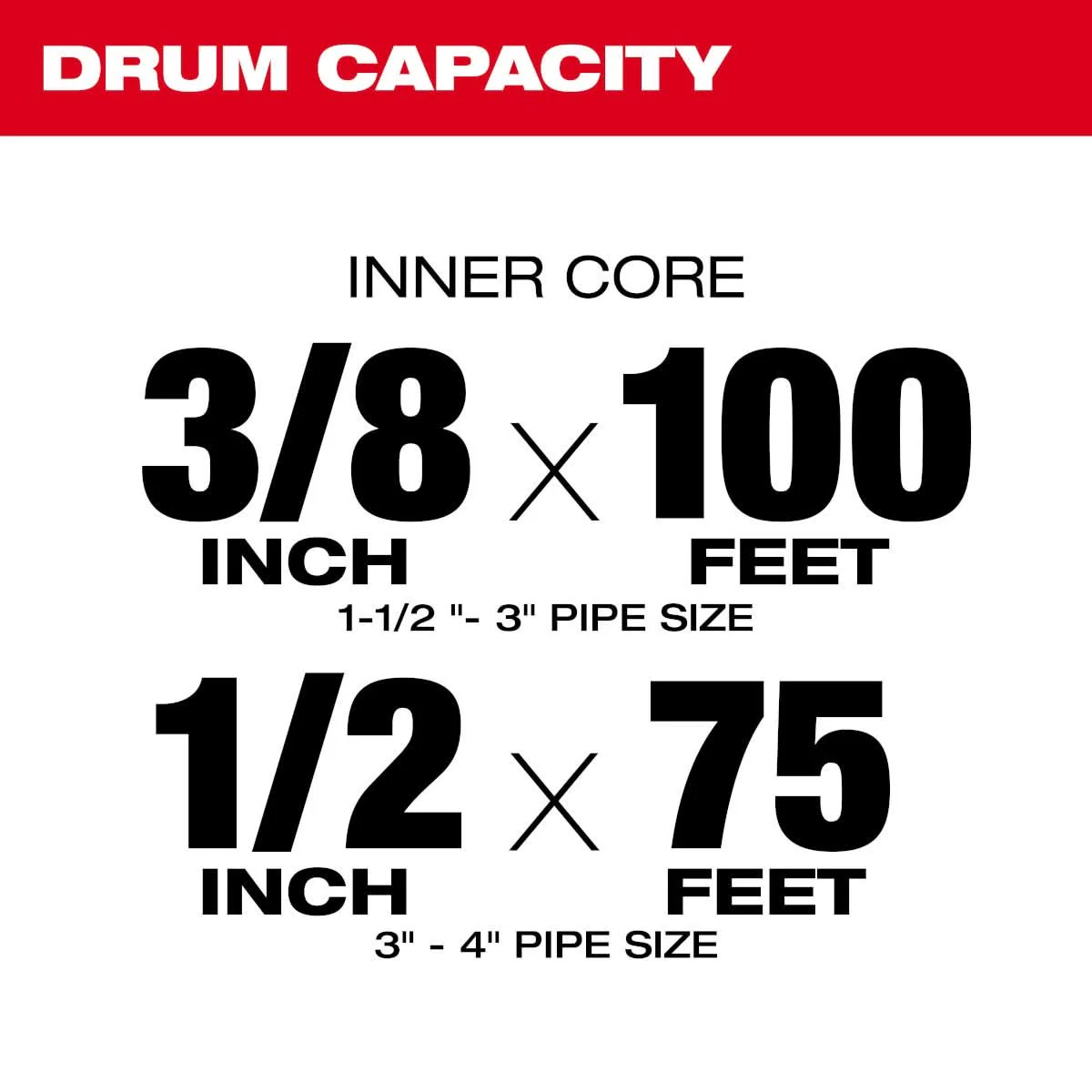 Milwaukee 47-53-2817 Drum w/ Anchor Cable for M18 Drum Machine - Image 3