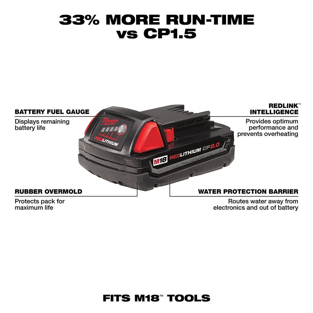 Milwaukee 48-11-1820 M18 REDLITHIUM 2.0Ah Compact Battery Pack - Image 2