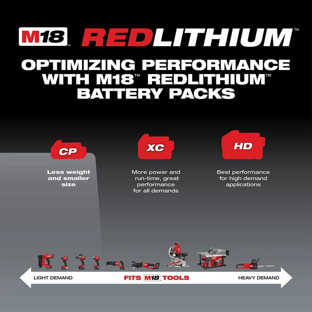 Milwaukee 48-11-1820 M18 REDLITHIUM 2.0Ah Compact Battery Pack - Image 3