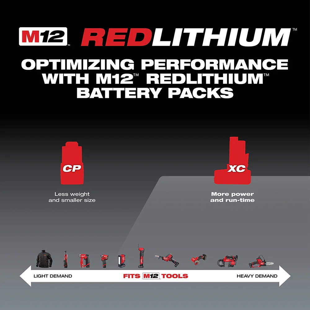 Milwaukee 48-11-2432 M12 REDLITHIUM XC 3.0Ah Battery, 3-Pack - Image 3