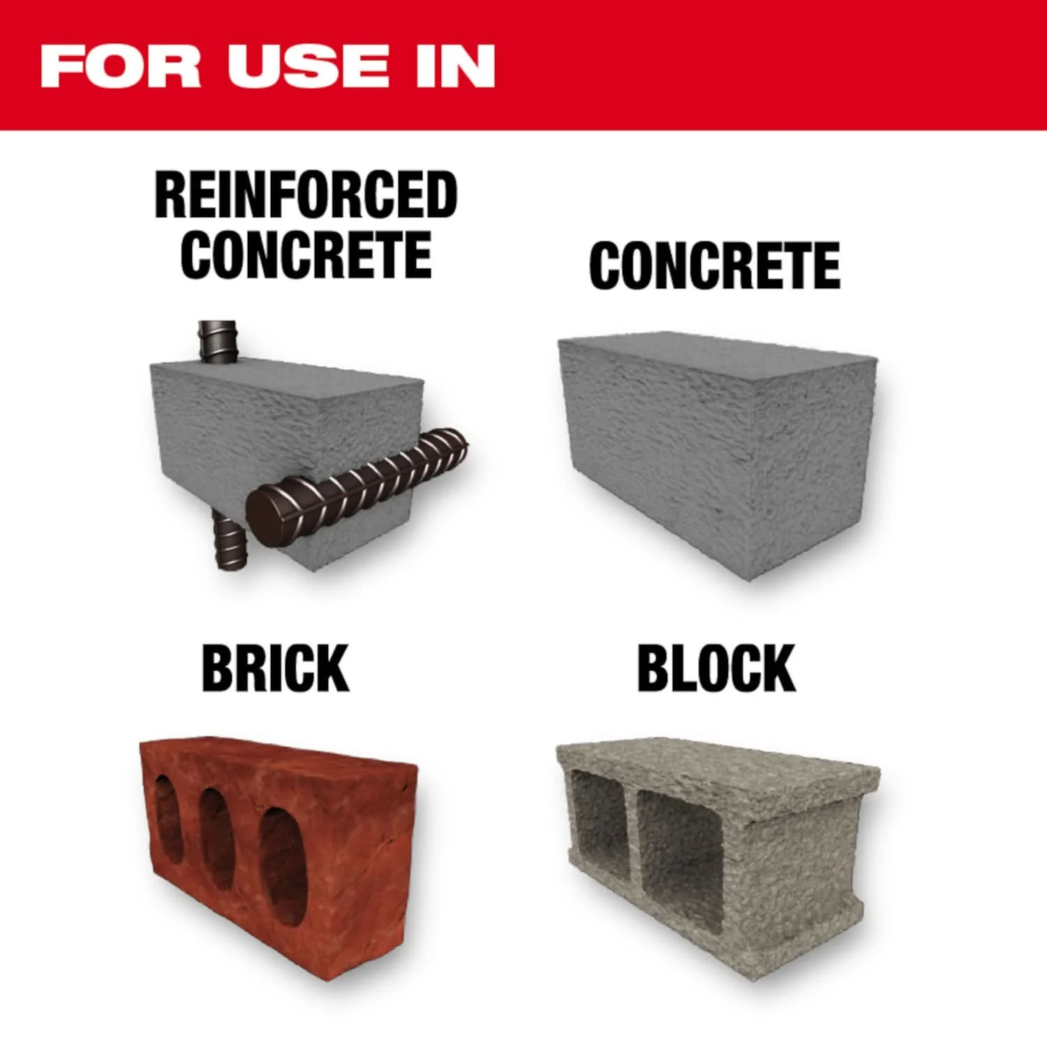Milwaukee 48-17-5140 14" Diamond Ultra Wet Core Bit - Image 2