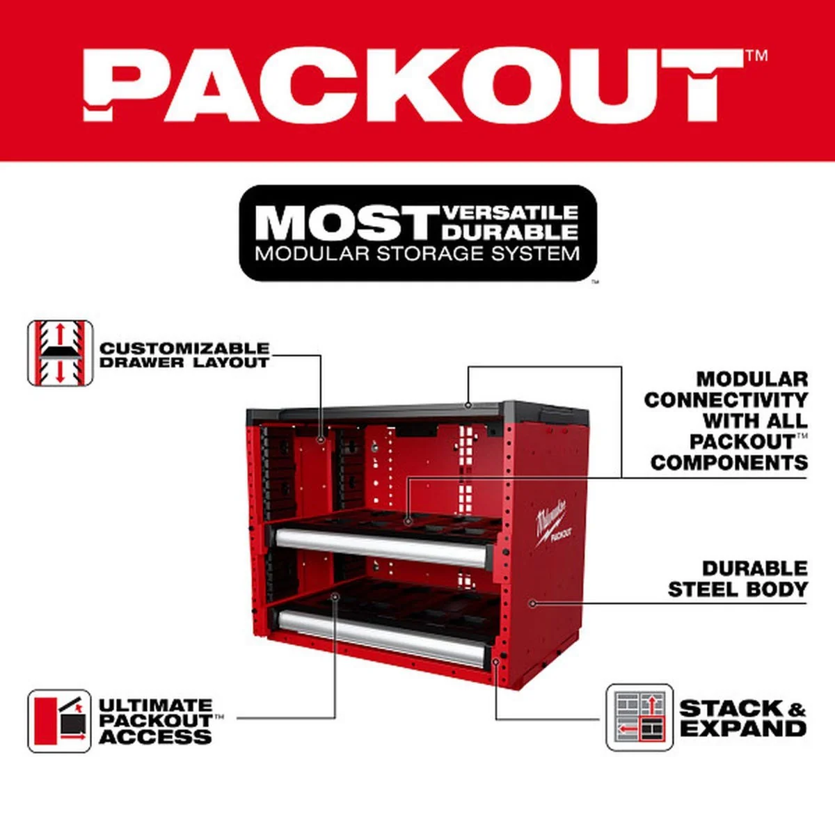 Milwaukee 48-21-8000 PACKOUT Vehicle and Trailer 2-Drawer Rack Cabinet - Image 2