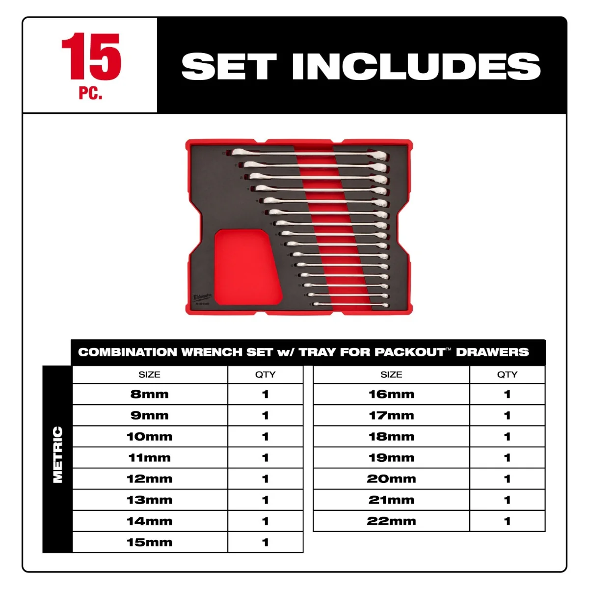 Milwaukee 48-22-0154 15-Piece Metric Combination Wrench Set with Tray for PACKOUT Drawers - Image 3