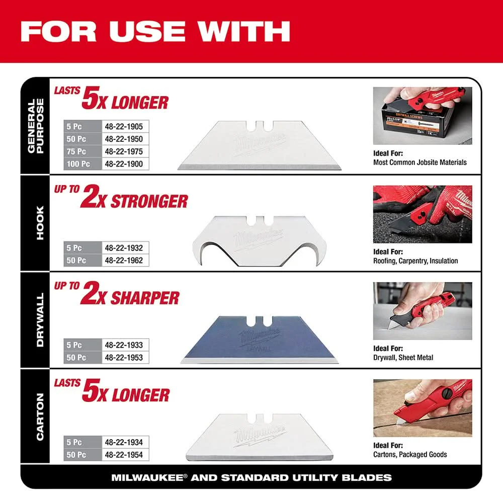 Milwaukee 48-22-1504 Fastback Folding Utility Knife And Blades Set - Image 3