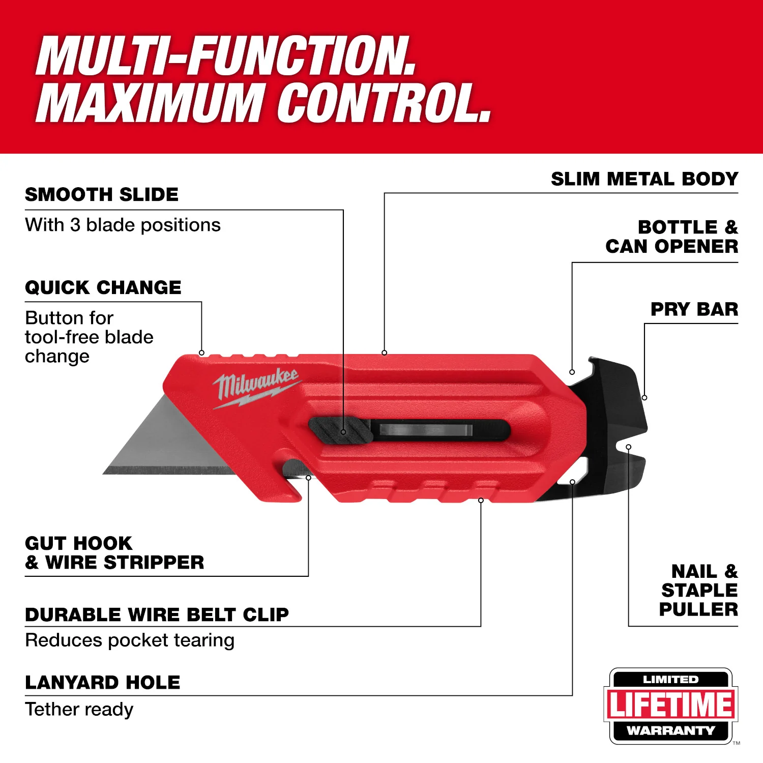 Milwaukee 48-22-1517 Multi-Function Compact Utility Knife - Image 2