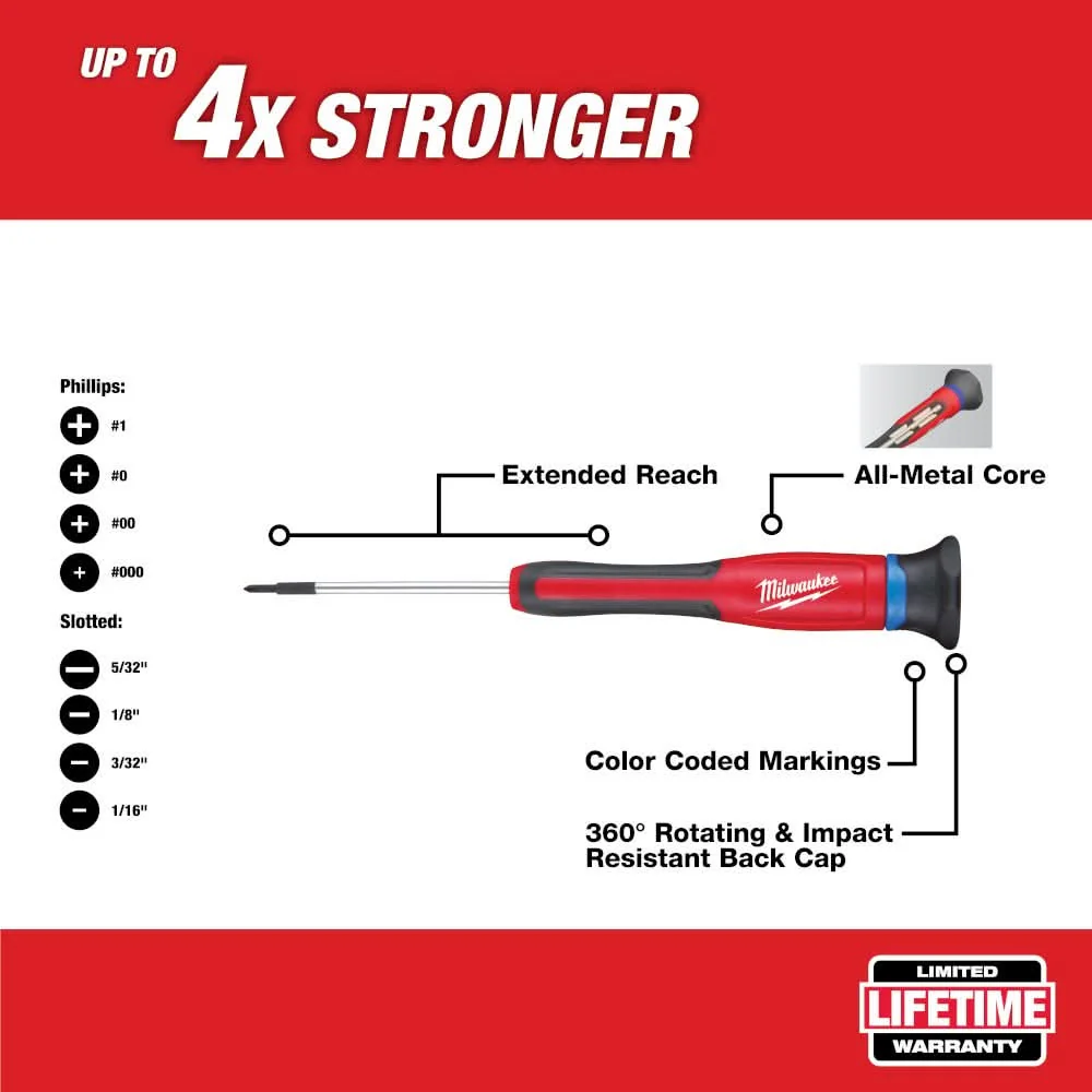 Milwaukee 48-22-2614 8PC Precision Screwdriver - Image 3