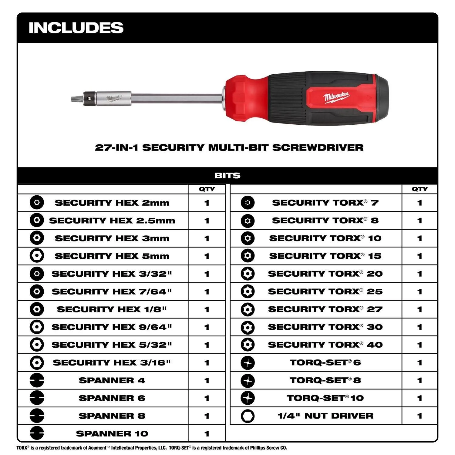 Milwaukee 48-22-2911 27-in-1 Security Multi-Bit Screwdriver - Image 2