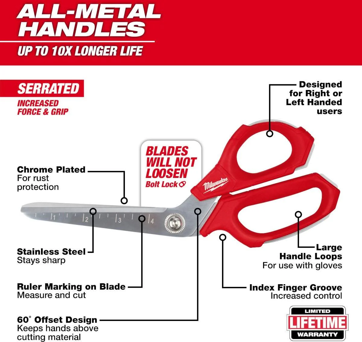 Milwaukee 48-22-4047 Jobsite Offset Scissors - Image 2