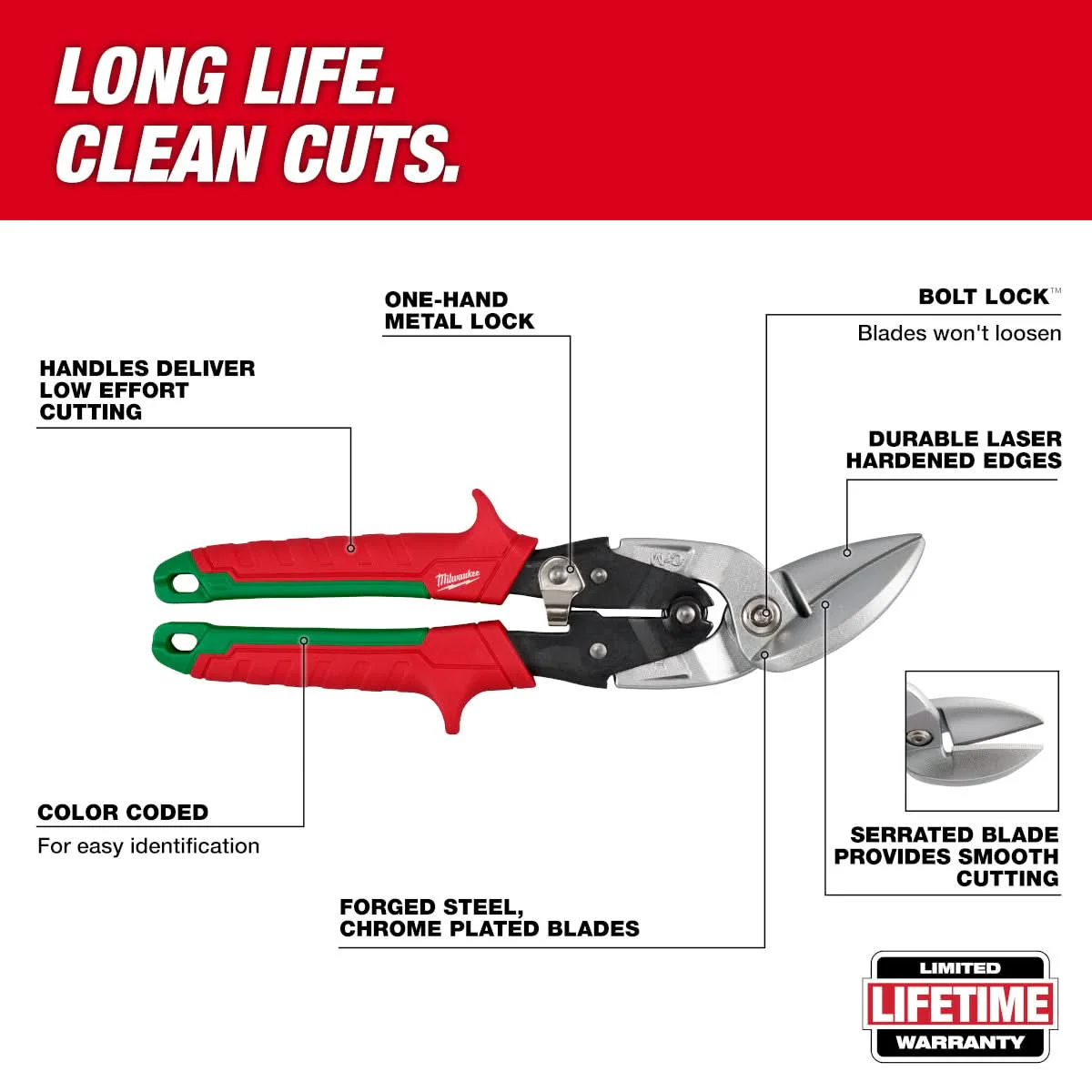 Milwaukee 48-22-4552 Right Cutting Offset Aviation Snips - Image 2