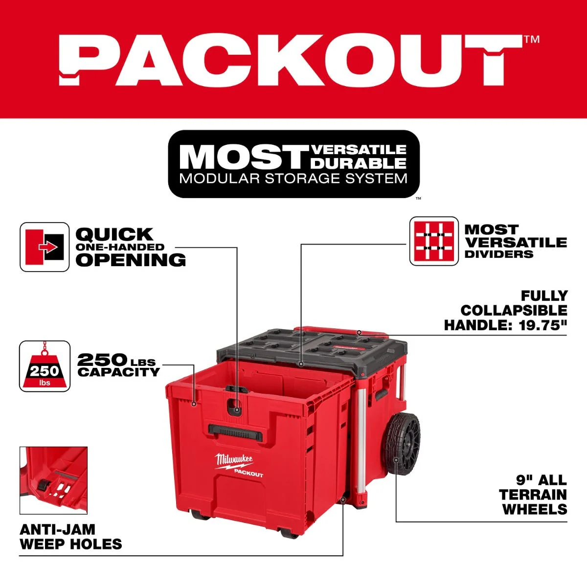 Milwaukee 48-22-8420 PACKOUT Rolling Drawer Tool Box & 48-22-8444 PACKOUT 4-Drawer Tool Box - Image 3