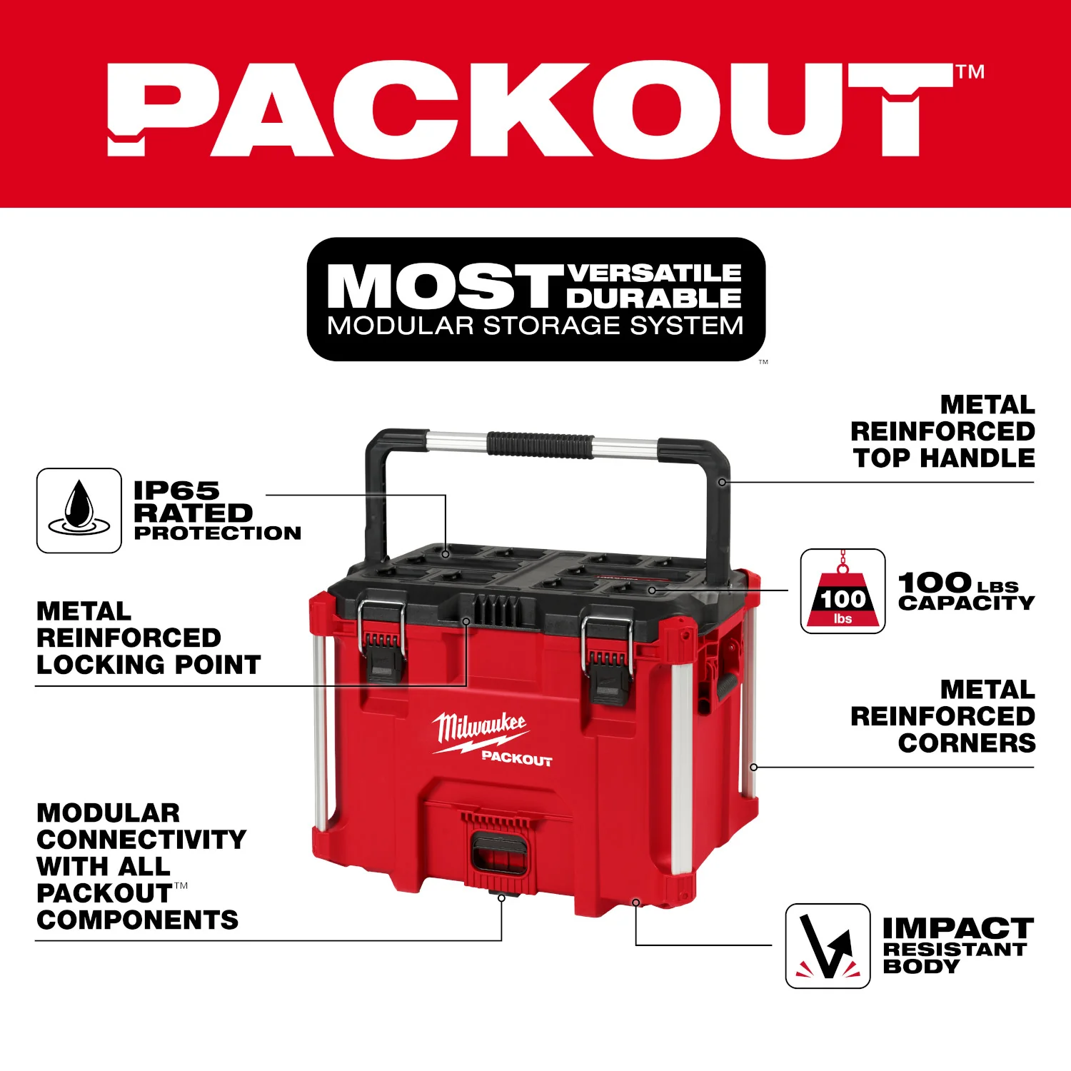 Milwaukee 48-22-8423 PACKOUT XL Tool Box - Image 2