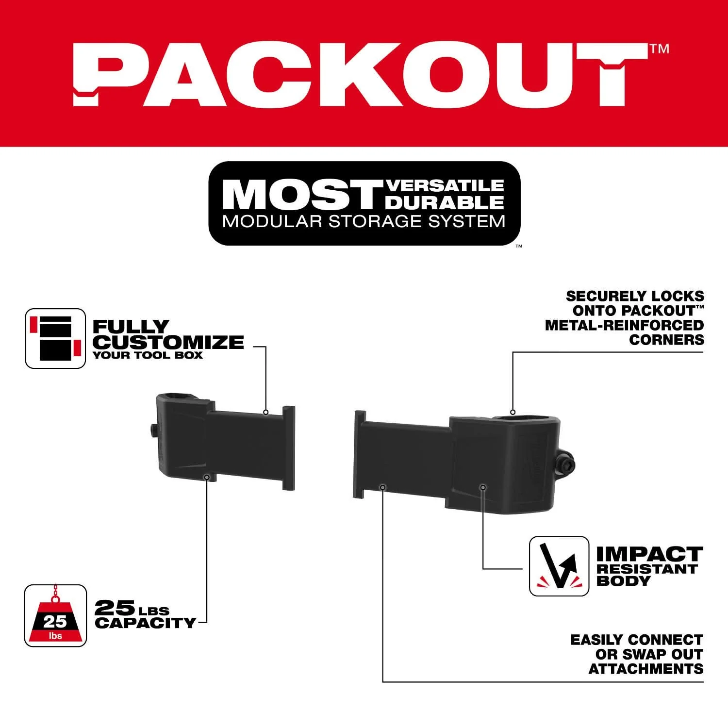 Milwaukee 48-22-8601 PACKOUT Tool Box Attachment Mount - Image 2