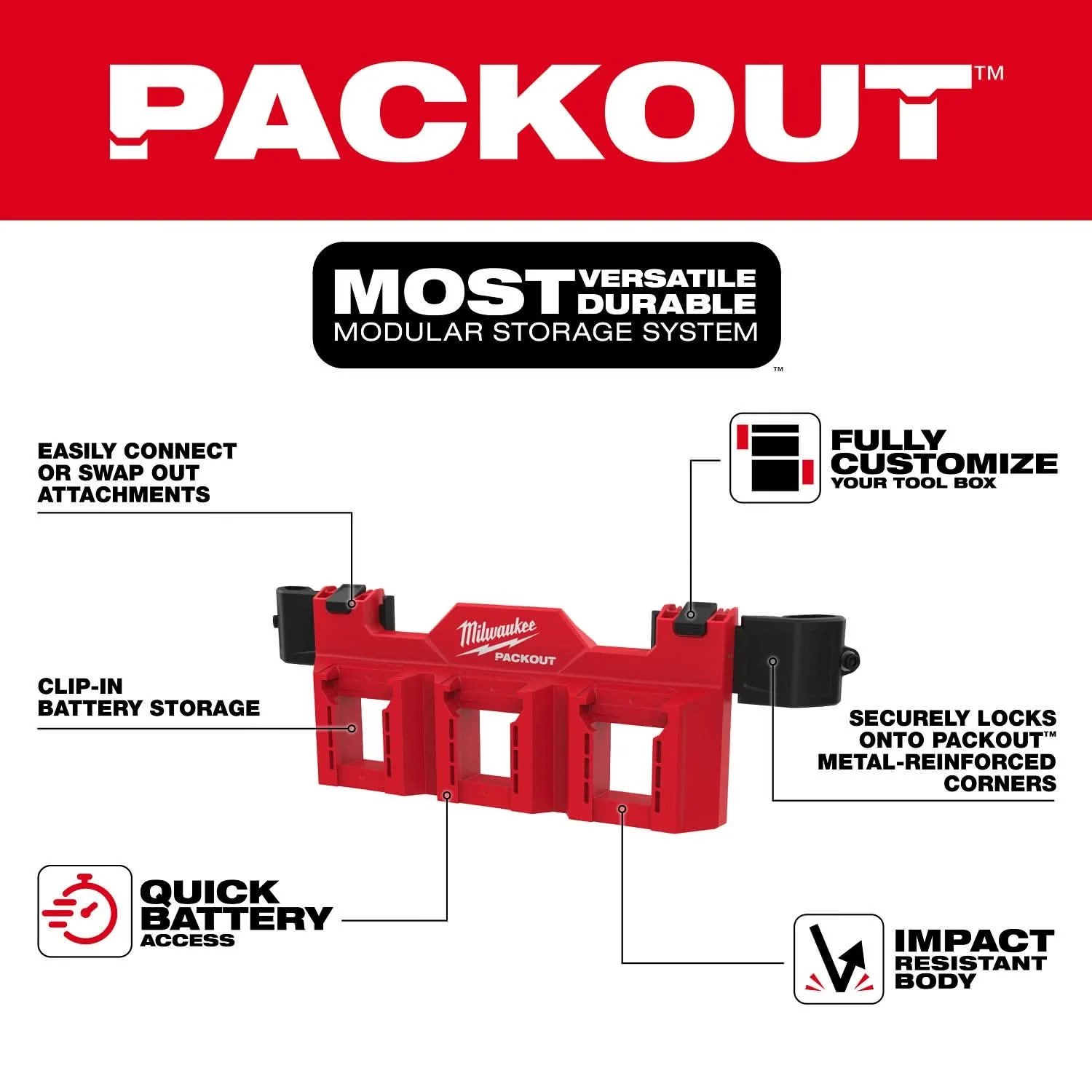 Milwaukee 48-22-8603 PACKOUT Tool Box M18 Battery Rack Attachment - Image 3