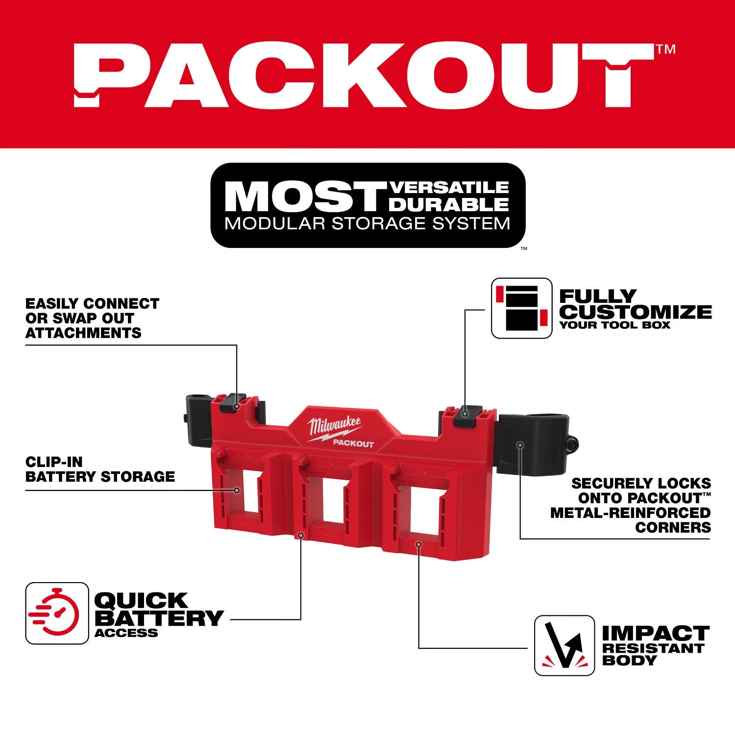 Milwaukee PROMO 48-22-8603 PACKOUT Tool Box M18 Battery Rack Attachment (PROMO) - Image 3