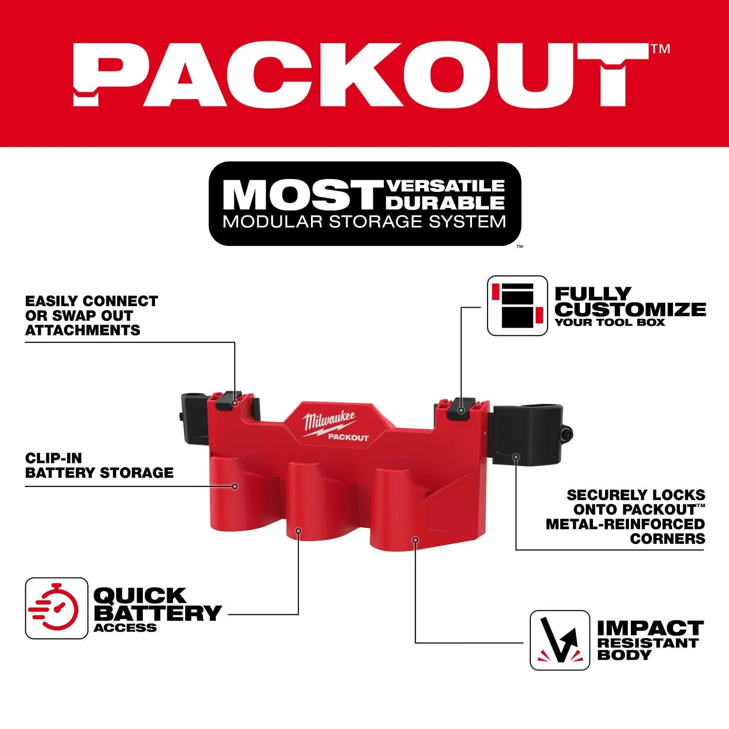 Milwaukee 48-22-8604 PACKOUT Tool Box M12 Battery Rack Attachment - Image 3