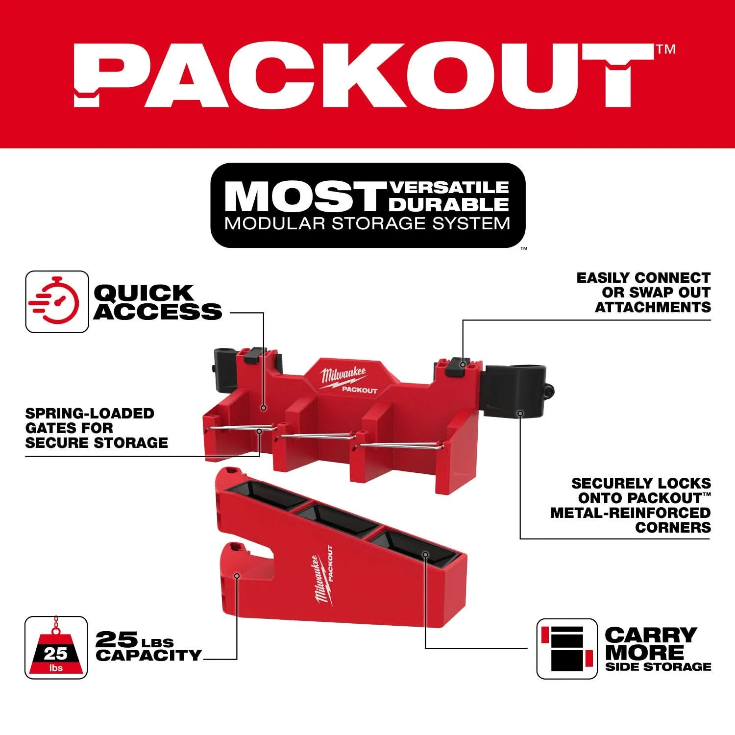 Milwaukee 48-22-8607 PACKOUT Tool Box Long Tool Holder Attachment - Image 3