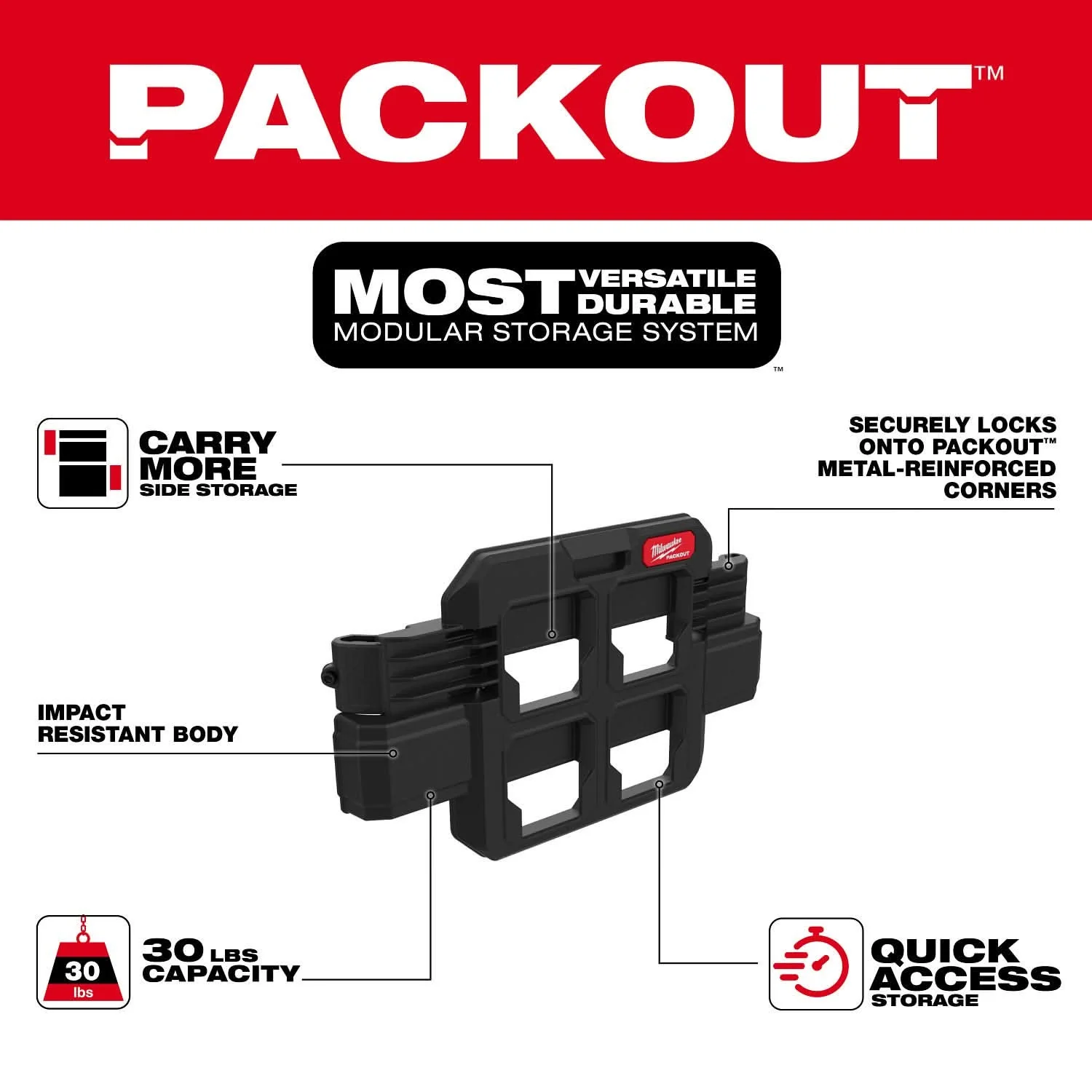 Milwaukee 48-22-8608 PACKOUT Tool Box Compact Plate - Image 2