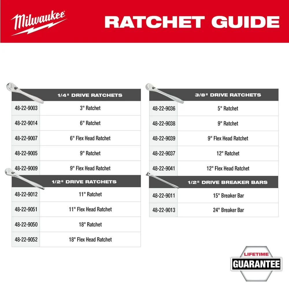 Milwaukee 48-22-9039 3/8" Drive 9" Flex Head Ratchet - Image 2