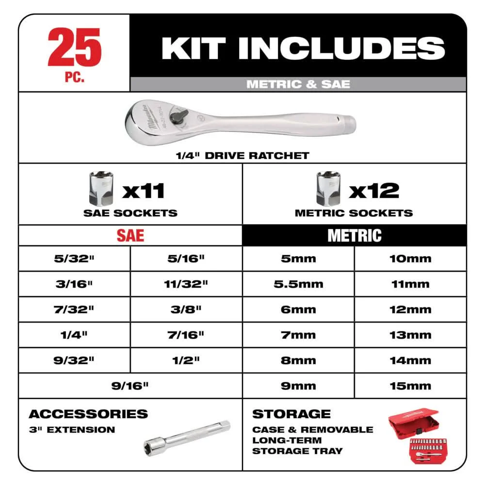 Milwaukee 48-22-9044 25pc 1/4" Drive Metric & SAE Ratchet and Socket Set with Four Flat Sides - Image 3