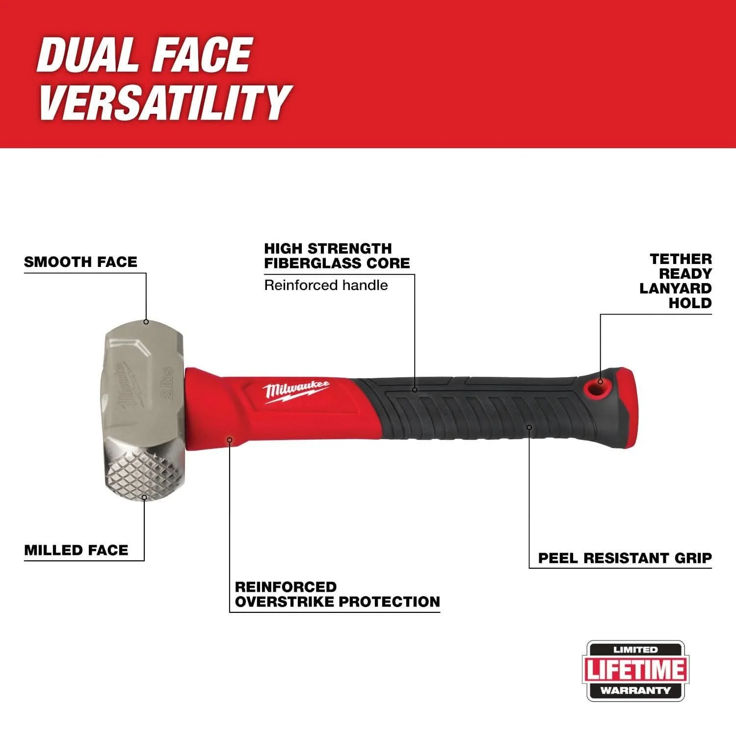 Milwaukee 48-22-9311 2lb Fiberglass Drilling Hammer - Image 2
