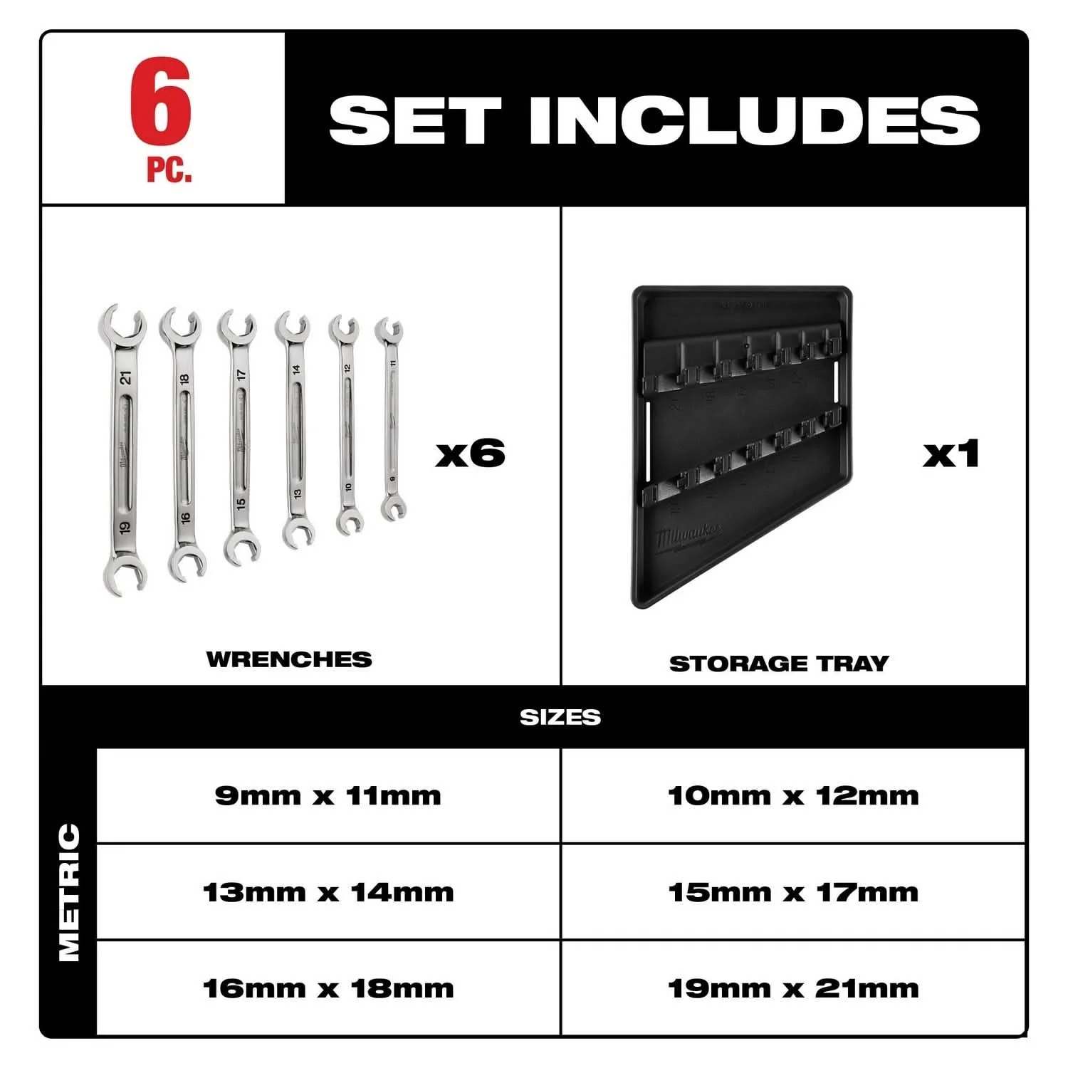 Milwaukee 48-22-9471 6pc Double End Flare Nut Wrench Set - Metric - Image 2
