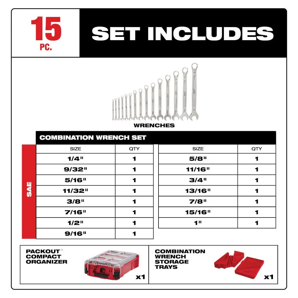 Milwaukee 48-22-9484 15pc SAE Combination Wrench Set with PACKOUT Compact Organizer - Image 3