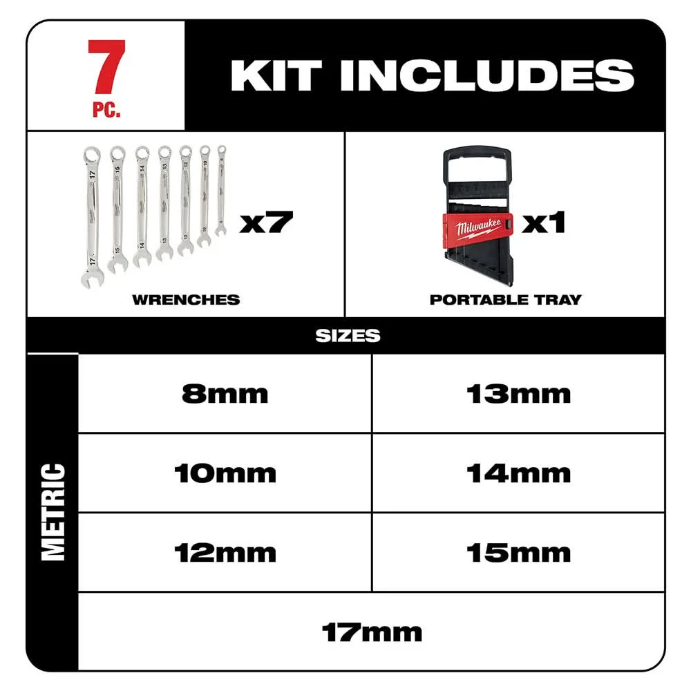 Milwaukee 48-22-9507 7-Piece Combination Wrench Set, Metric - Image 2