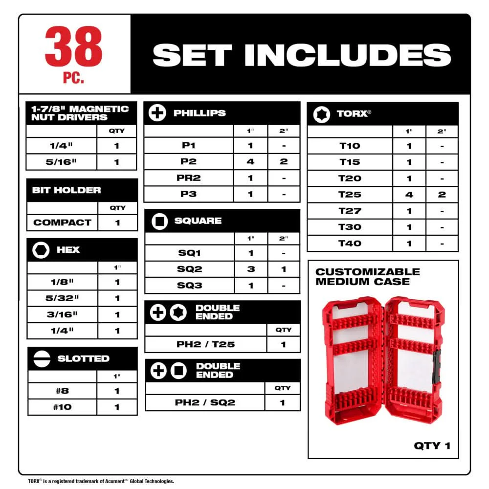 Milwaukee 48-32-4089 SHOCKWAVE Impact Duty Driver Bit Set - 38PC - Image 3