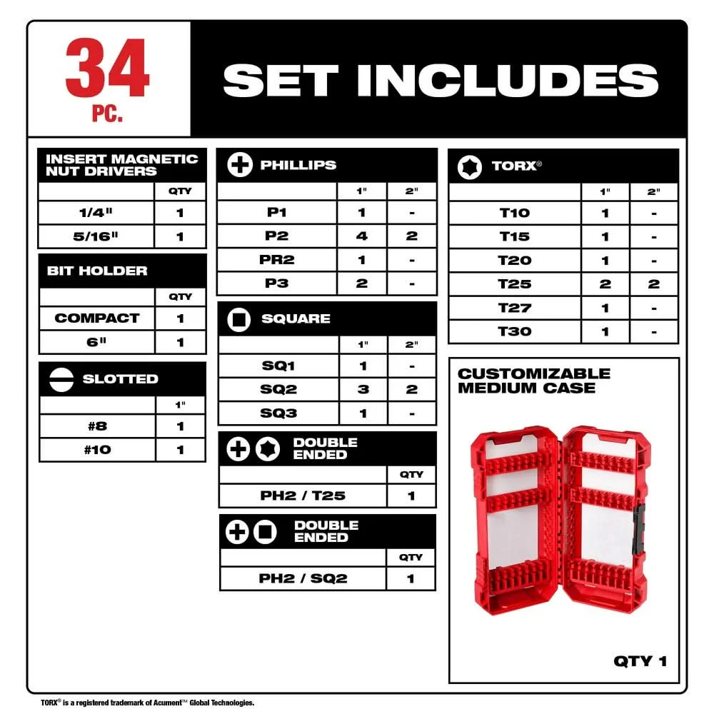 Milwaukee 48-32-5101 SHOCKWAVE Impact Duty Driver Bit Set- 34PC - Image 3