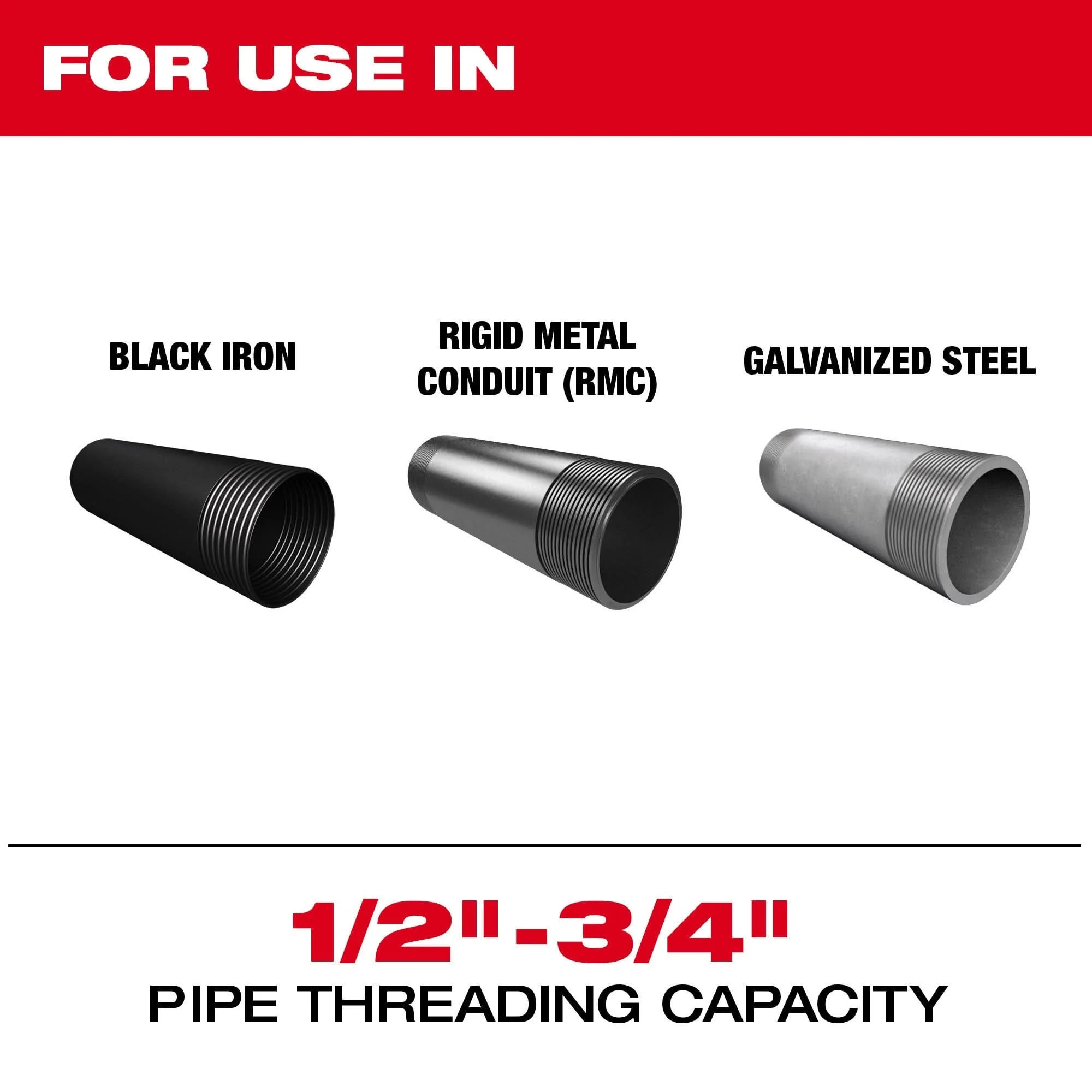Milwaukee 48-36-1201 Milwaukee 1/2"-3/4" ALLOY NPT Universal Pipe Threading Dies - Image 3