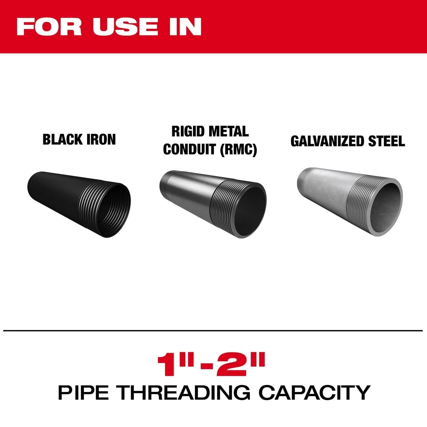 Milwaukee 48-36-1204 Milwaukee 1"-2" HIGH SPEED NPT Universal Pipe Threading Dies - Image 3