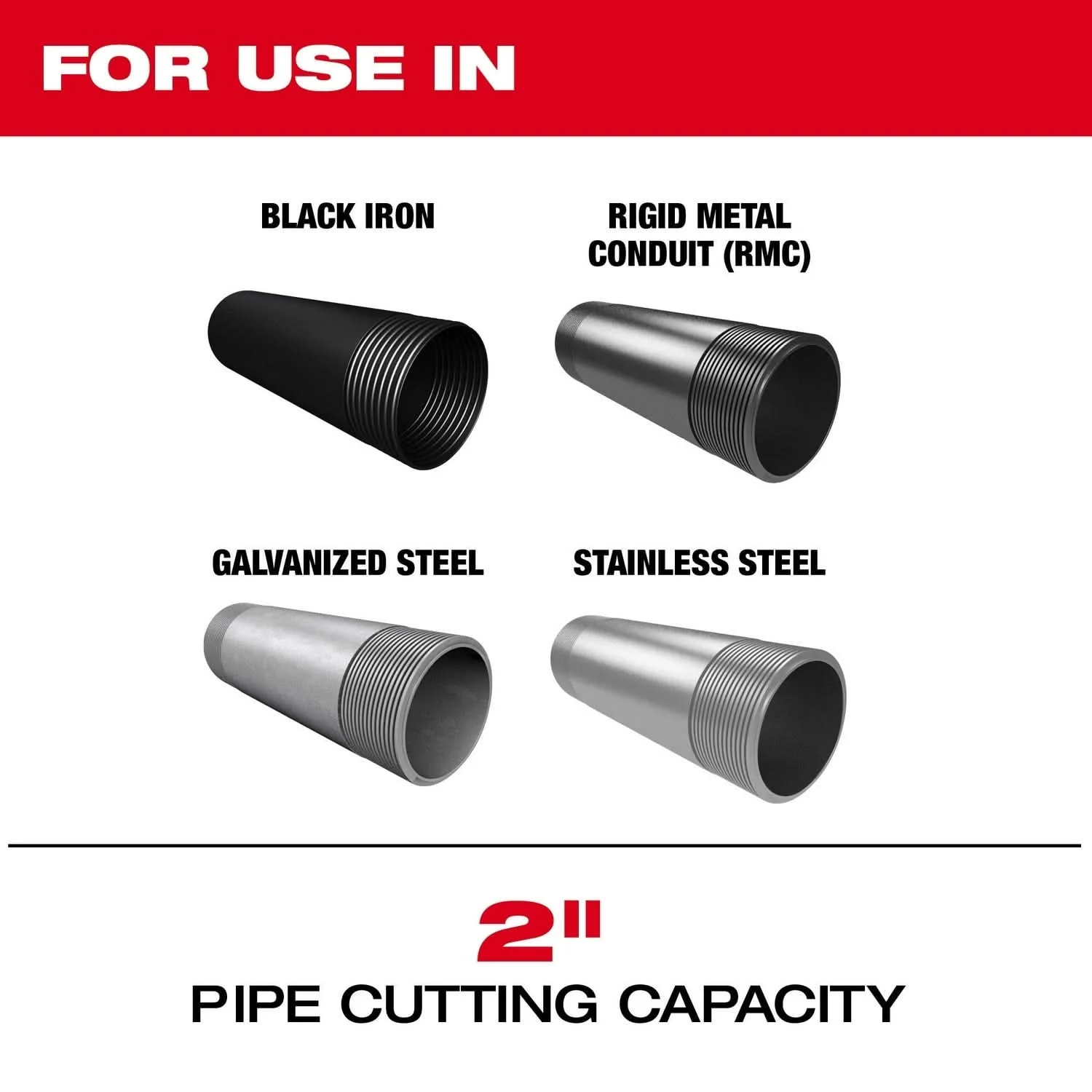 Milwaukee 48-36-1401 Milwaukee Cutter Wheels for Universal Pipe Threading (4 PC) - Image 2