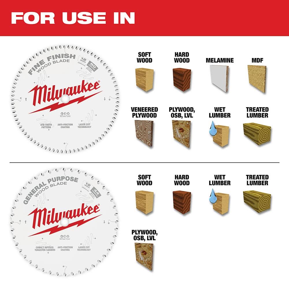 Milwaukee 48-40-1232 12 in. 44-Tooth + 80-Tooth Two-Pack Circular Saw Blade - Image 2