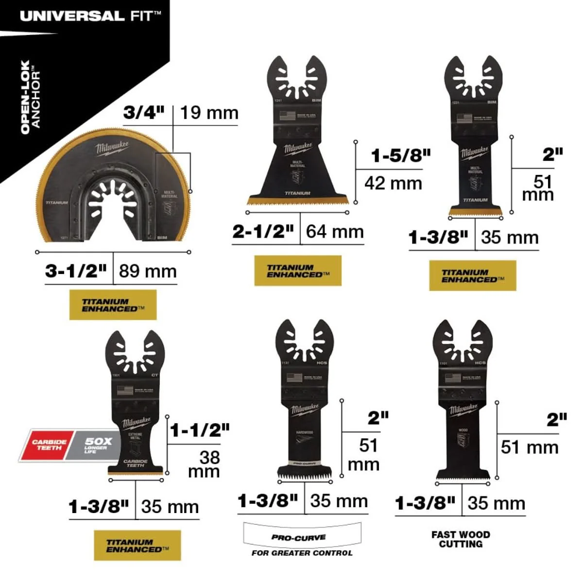 Milwaukee PROMO 49-10-9113 Open-Lok Multi-Tool Blade Kit, 9-Pieces (PROMO) - Image 3