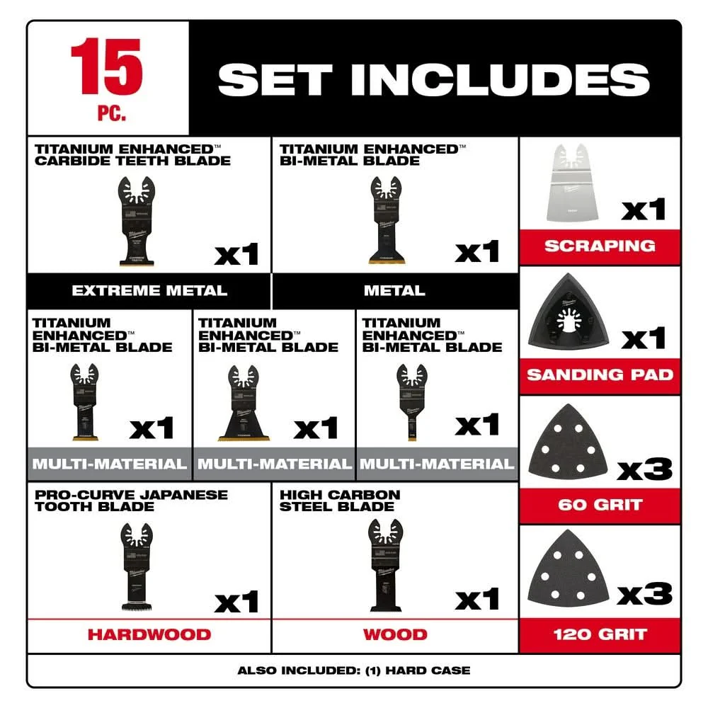 Milwaukee 49-10-9114 Universal Fit OPEN-LOK 15-Piece Oscillating Multi-Tool Blade Kit w/ Modular Case - Image 2