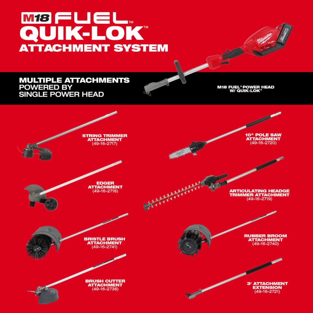 Milwaukee PROMO 49-16-2738 QUIK-LOK Brush Cutter Attachment (PROMO) - Image 2