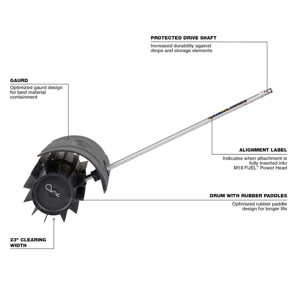 Milwaukee 49-16-2740 QUIK-LOK Rubber Broom Attachment - Image 3