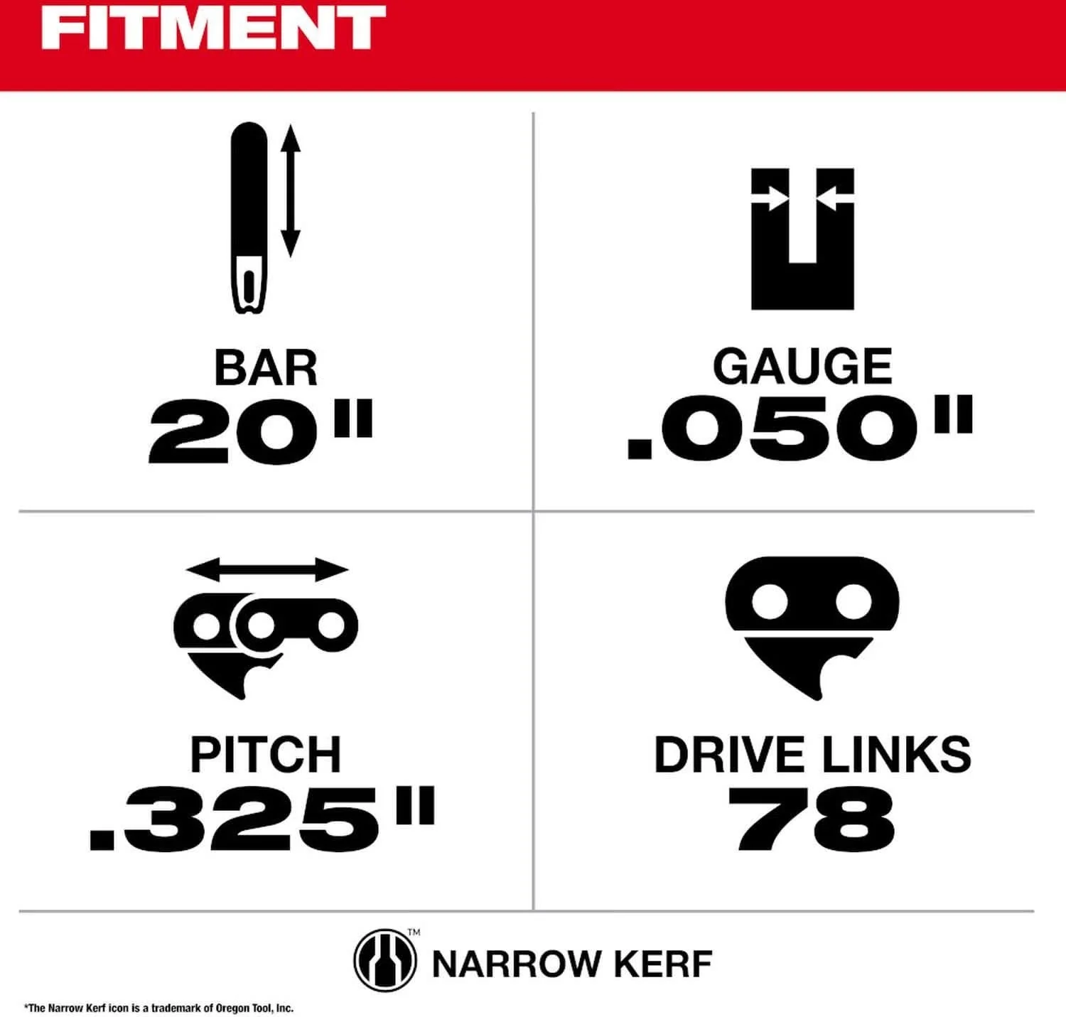 Milwaukee 49-16-2755 20 in. Guide Bar, .325 in. Pitch, .050 in. Gauge - Image 3