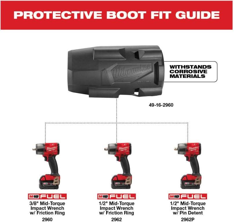 Milwaukee 49-16-2960 M18 FUEL Mid-Torque Impact Wrench Protective Boot - Image 2