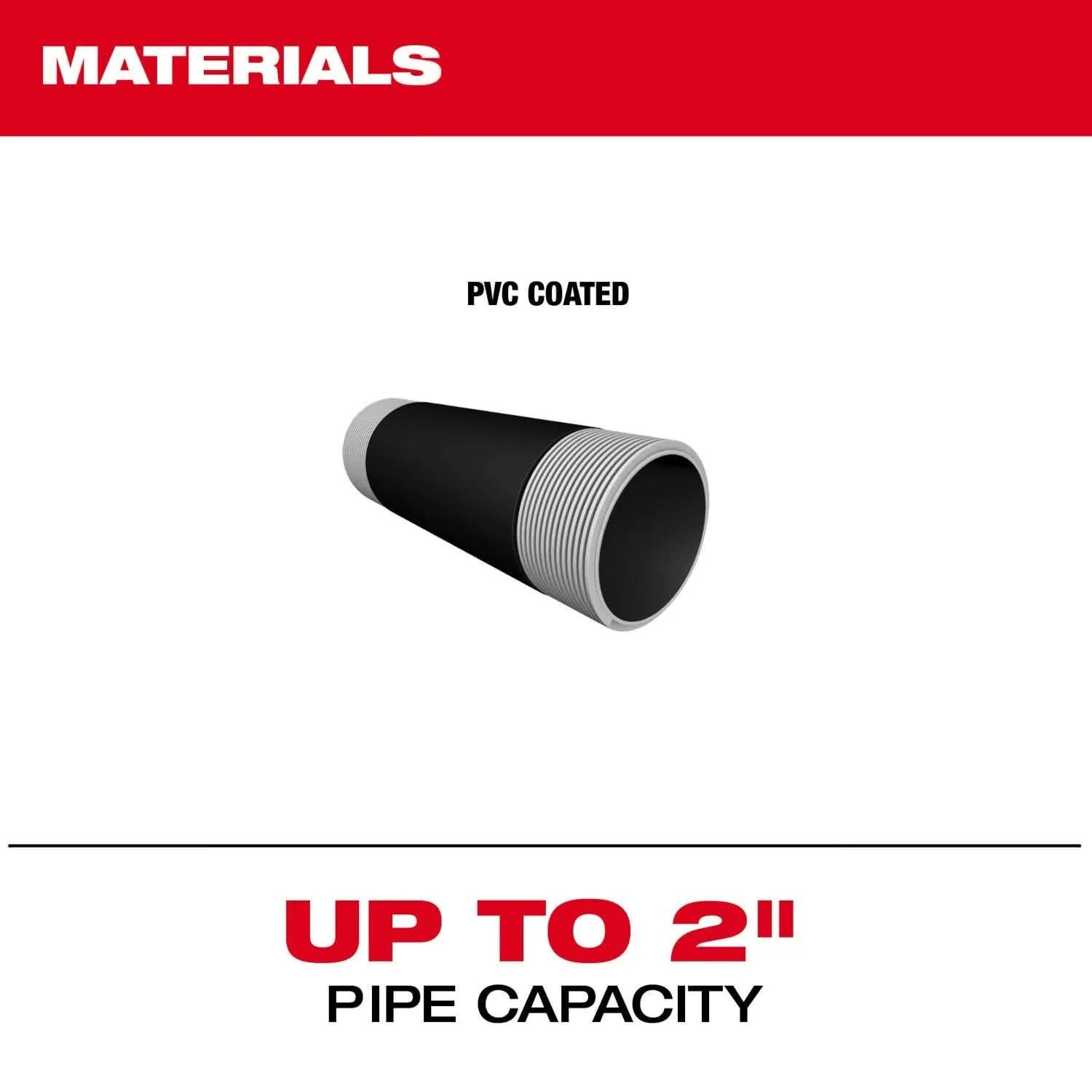 Milwaukee 49-16-5102 Threading Jaw Inserts for Coated Pipe - Image 3