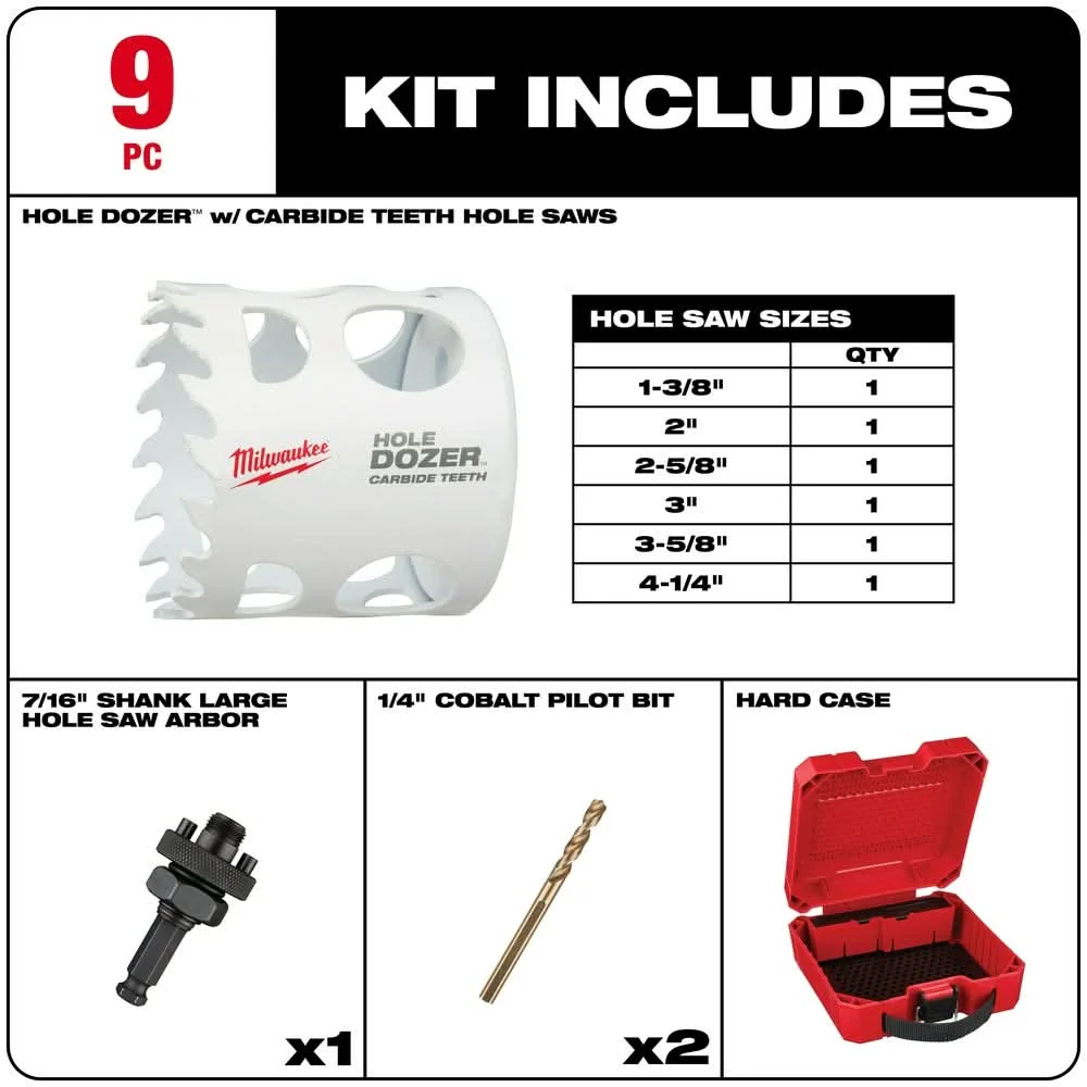 Milwaukee 49-22-3077 9 PC HOLE DOZER with Carbide Teeth Hole Saw Large Diameter Kit - Image 2