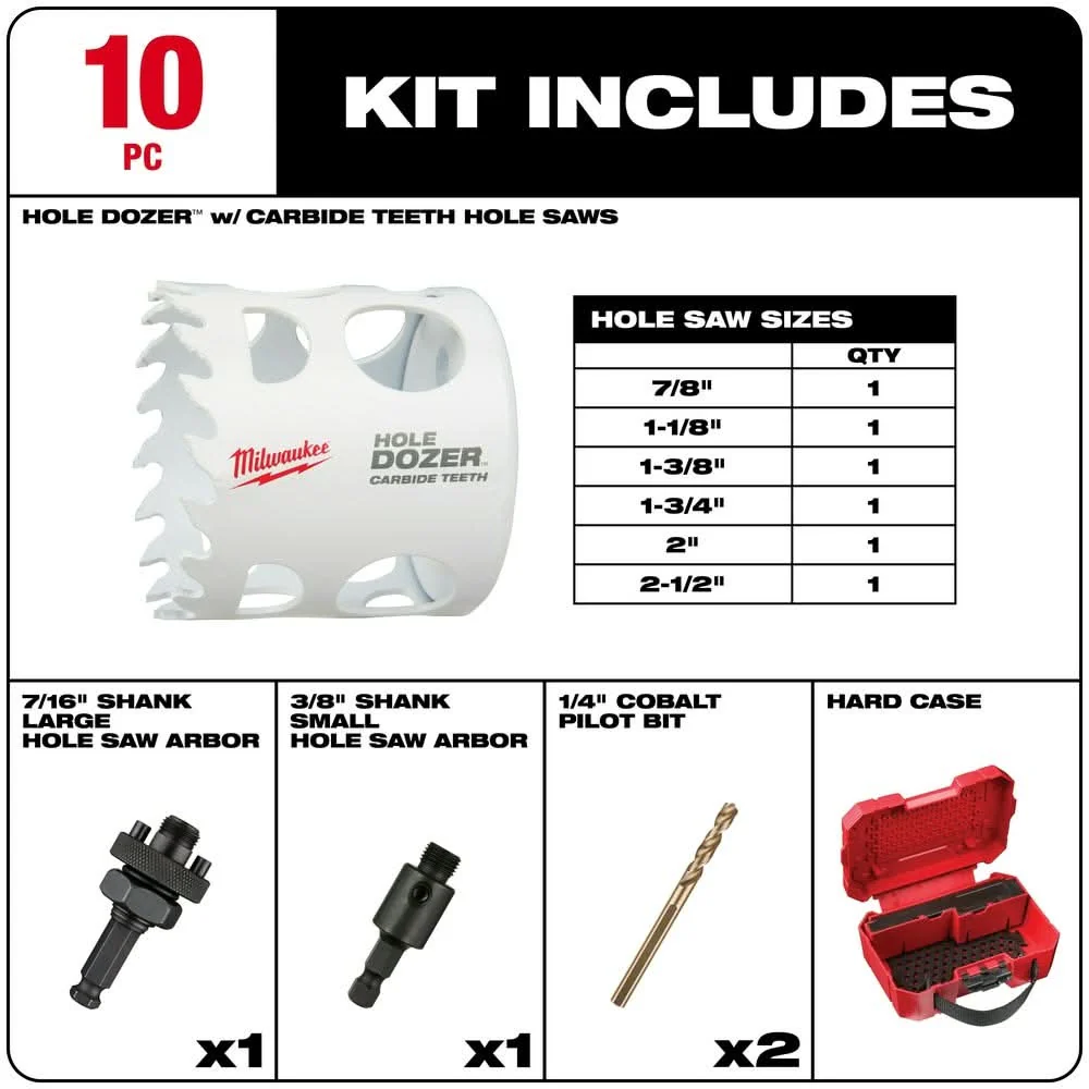 Milwaukee 49-22-3084 10 PC HOLE DOZER with Carbide Teeth Hole Saw Electrician's Kit - Image 2