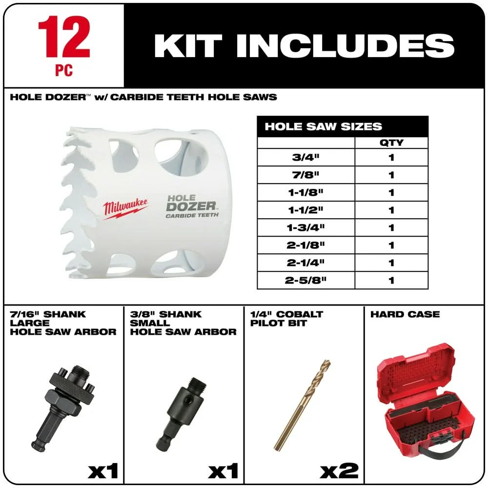 Milwaukee 49-22-3091 12 PC HOLE DOZER with Carbide Teeth Hole Saw Plumber's Kit - Image 2