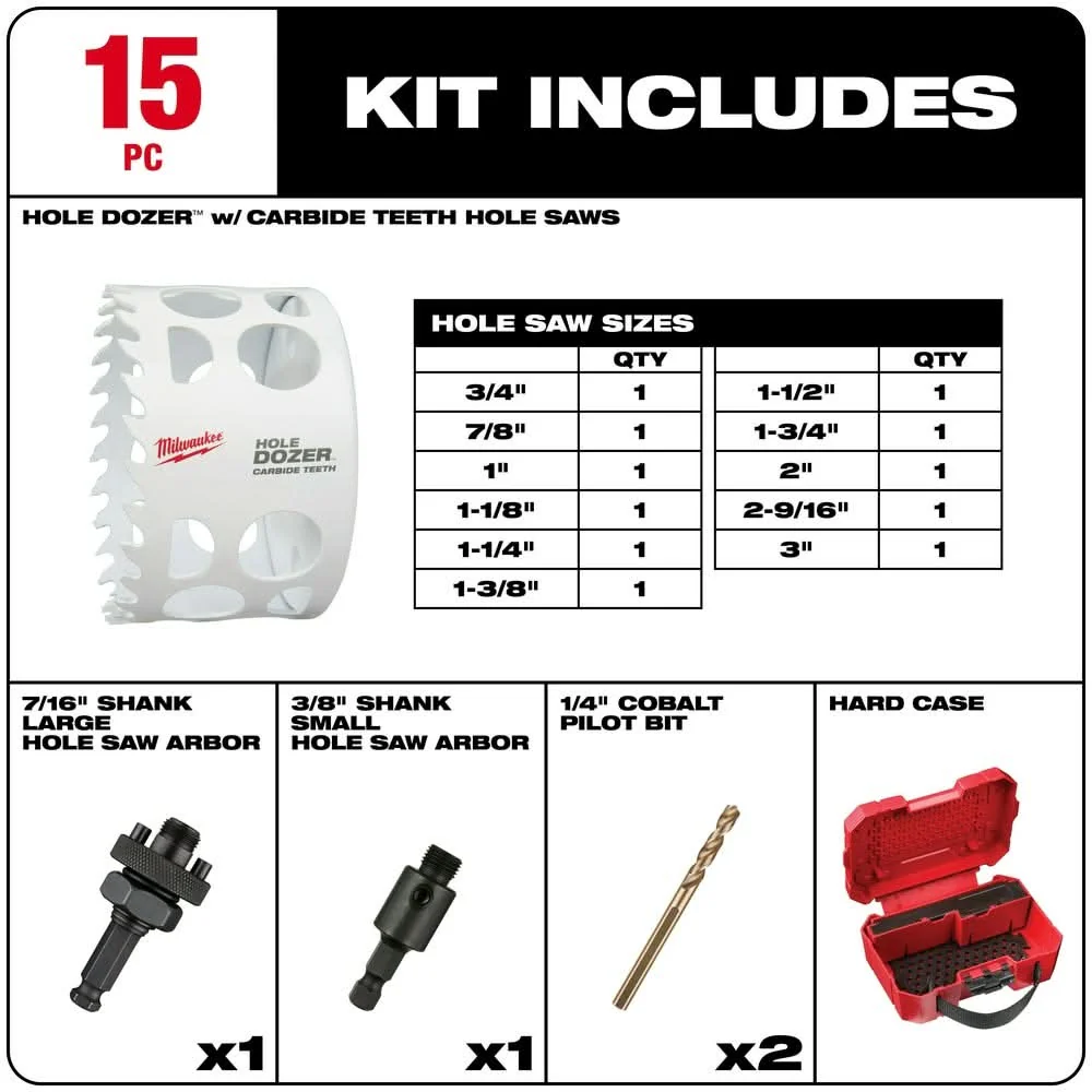 Milwaukee 49-22-3097 15 PC HOLE DOZER with Carbide Teeth Hole Saw Kit - Image 2