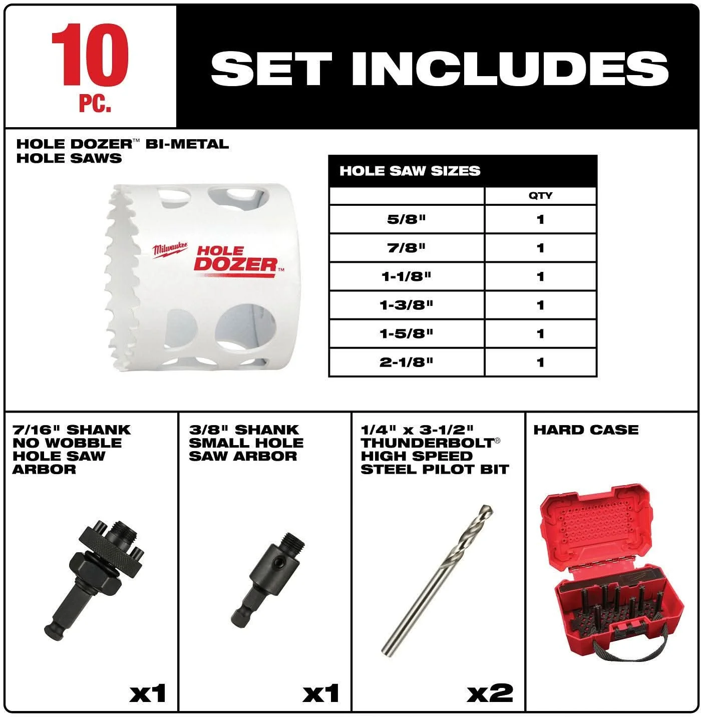 Milwaukee 49-22-4001 Milwaukee HVAC Hole Dozer Kit 10-Piece (Promo) - Image 2