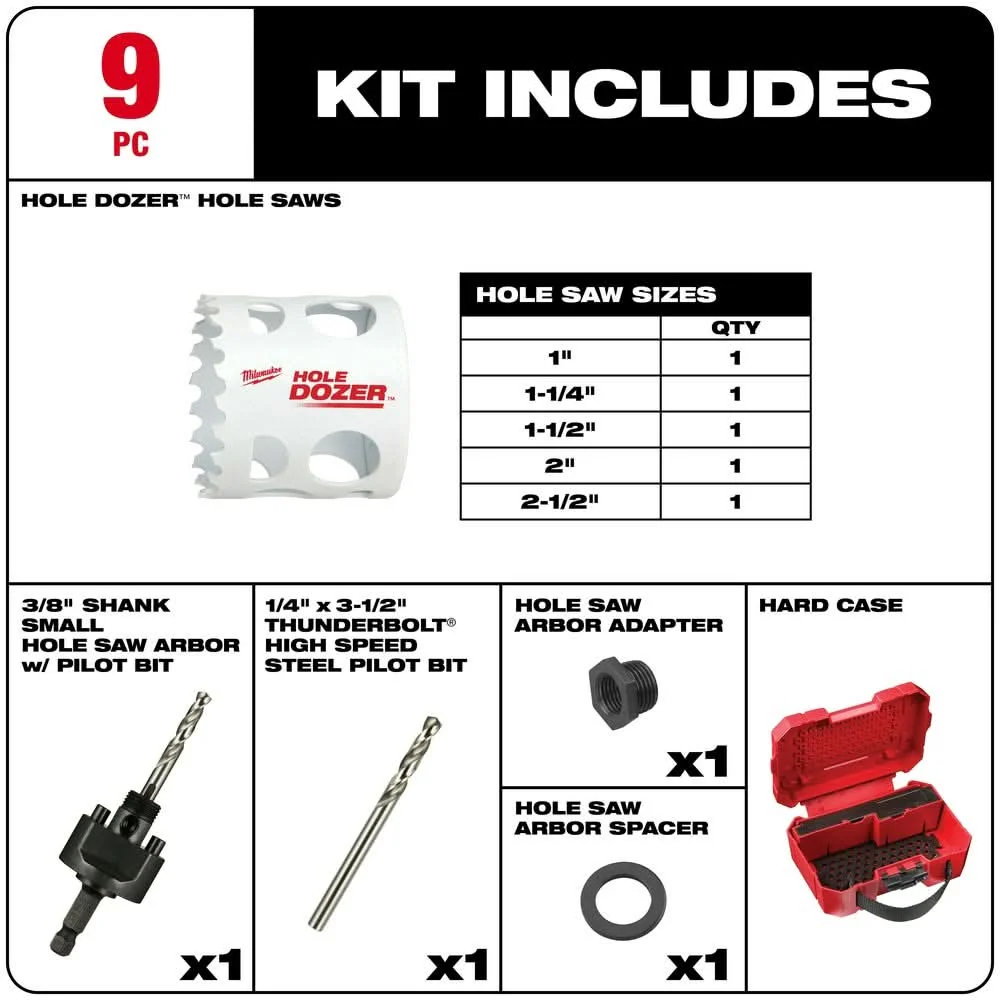 Milwaukee 49-22-4009 HOLE DOZER Large Diameter Hole Saw Kit, 9-Piece Set - Image 2