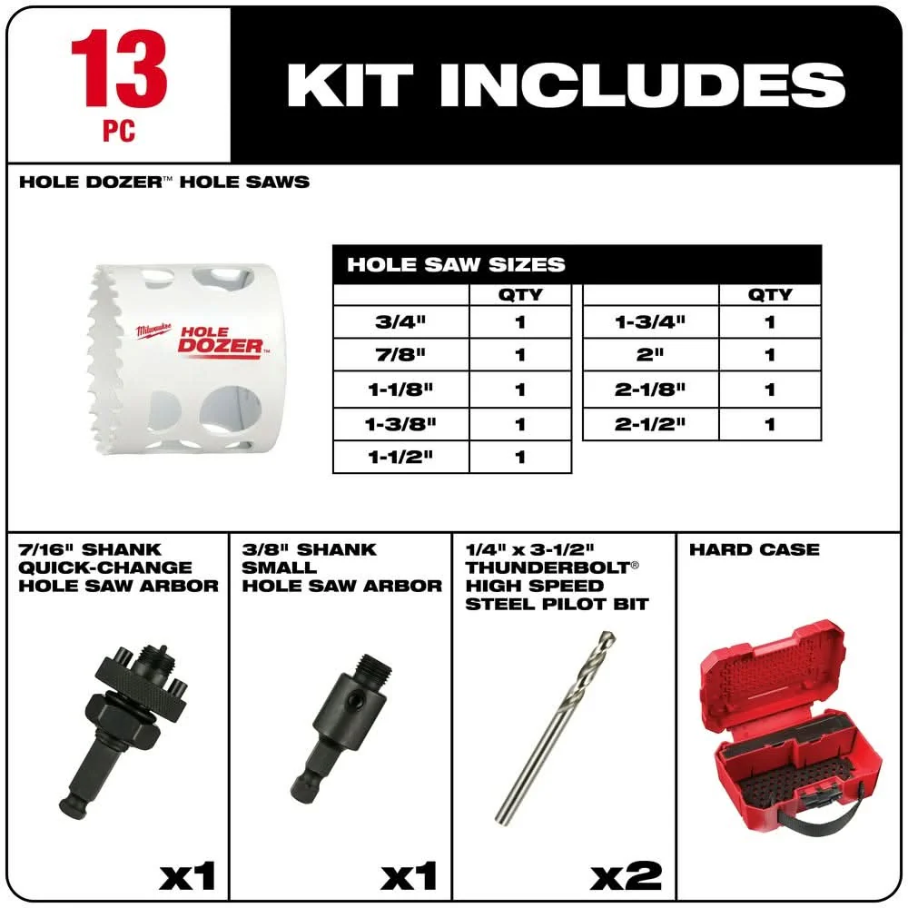 Milwaukee 49-22-4025 HOLE DOZER General-Purpose Hole Saw Kit, 13-Piece Set - Image 2