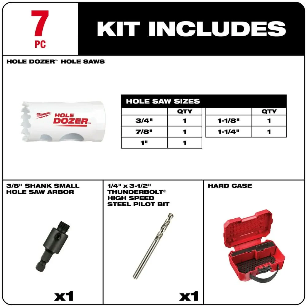 Milwaukee 49-22-4083 HOLE DOZER Automotive Hole Saw Kit, 7-Piece Set - Image 2